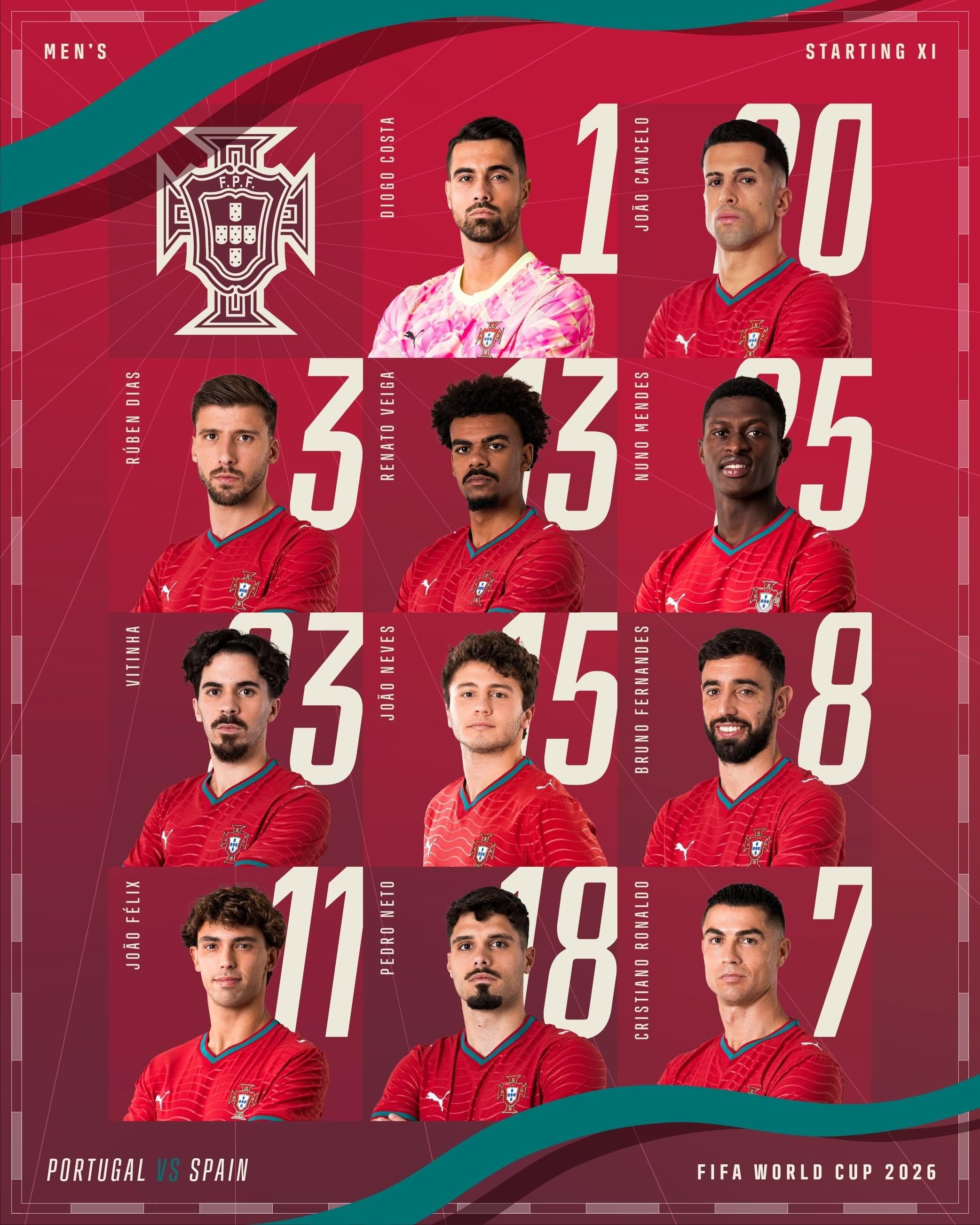 تشكيل منتخب البرتغال ضد إسبانيا