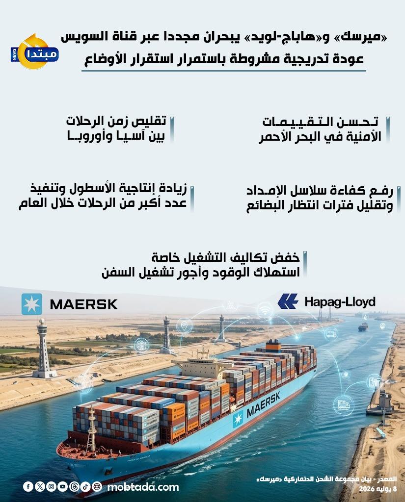 شركات الشحن العالمية