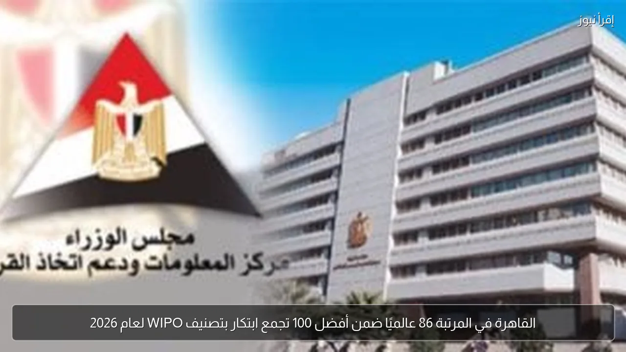 القاهرة في المرتبة 86 عالميًا ضمن أفضل 100 تجمع ابتكار بتصنيف WIPO لعام 2026