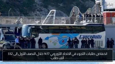 انخفاض طلبات اللجوء في الاتحاد الأوروبي 17% خلال النصف الأول إلى 332 ألف طلب