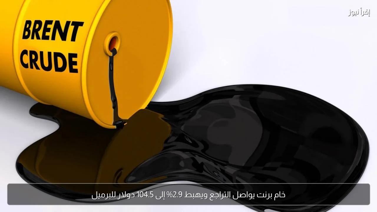 خام برنت يواصل التراجع ويهبط 2.9% إلى 104.5 دولار للبرميل