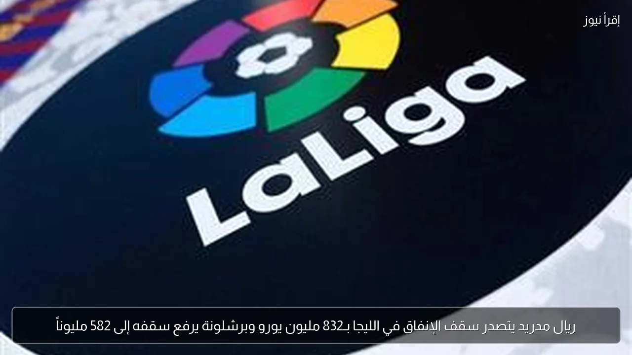 ريال مدريد يتصدر سقف الإنفاق في الليجا بـ832 مليون يورو وبرشلونة يرفع سقفه إلى 582 مليوناً