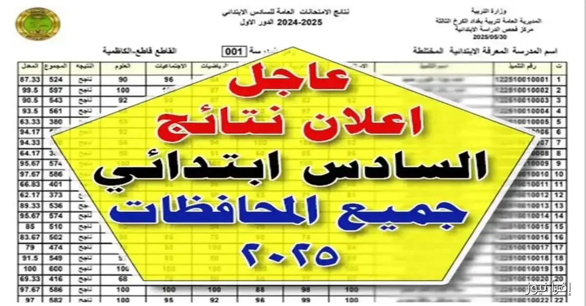 اتربية العراقية