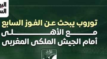 الأهلي يسعى لتحقيق الفوز السابع أمام الجيش الملكي المغربي في