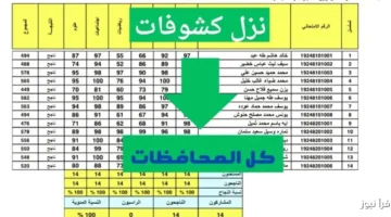 الثالث المتوسط