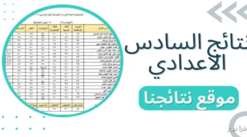 نتائج السادس الاعدادي 2025 موقع نتائجنا