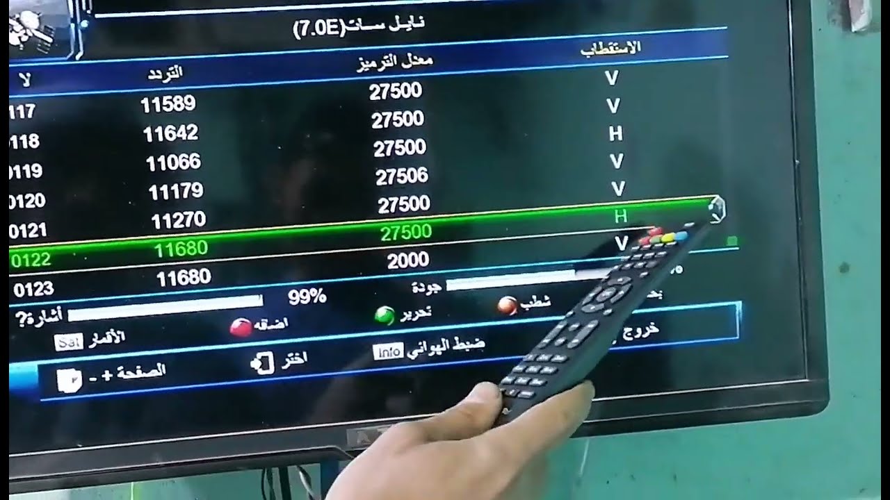 ثبت مجاناً.. تردد القناة الجزائرية الرياضية 2025 الناقلة لبطولة كأس امم افريقيا علي النايل سات