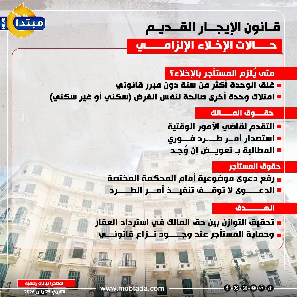 قانون الإيجار القديم